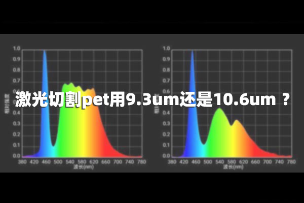 激光切割pet用9.3um还是10.6um ？