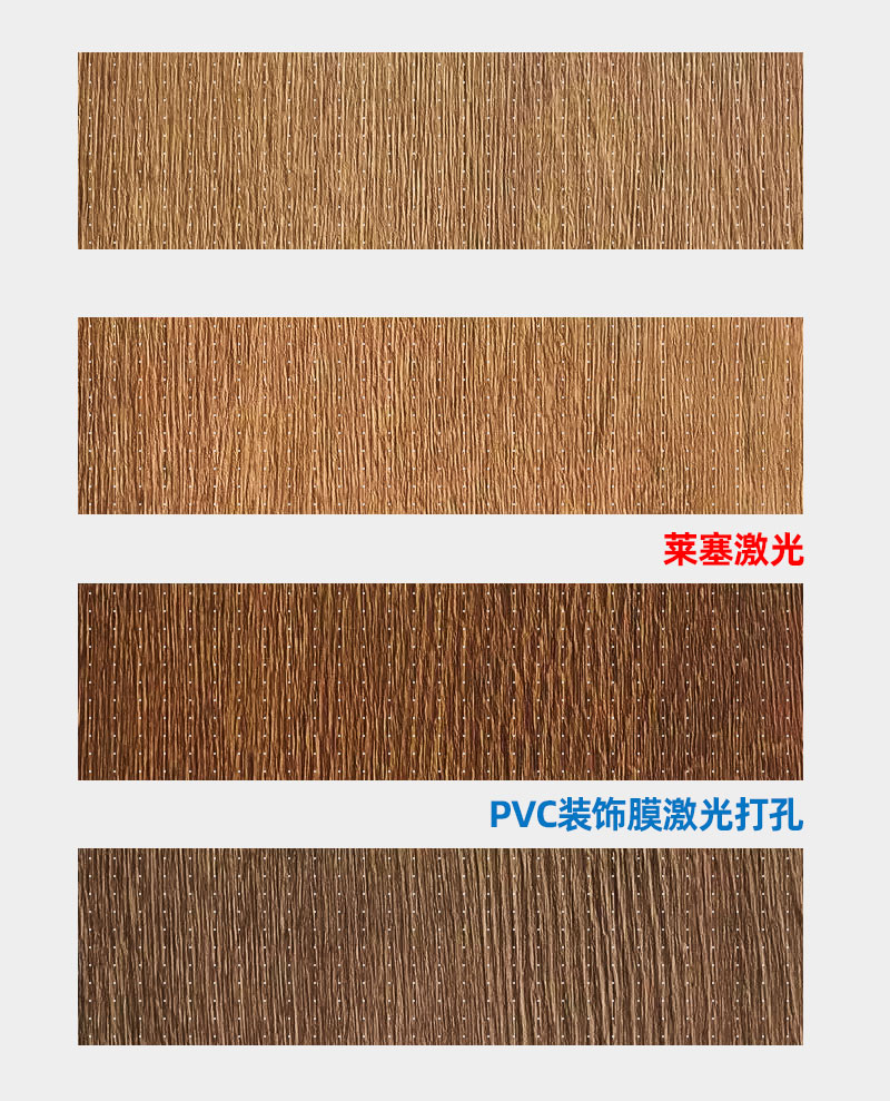 关于PVC装饰膜为什么要激光打孔(图2)